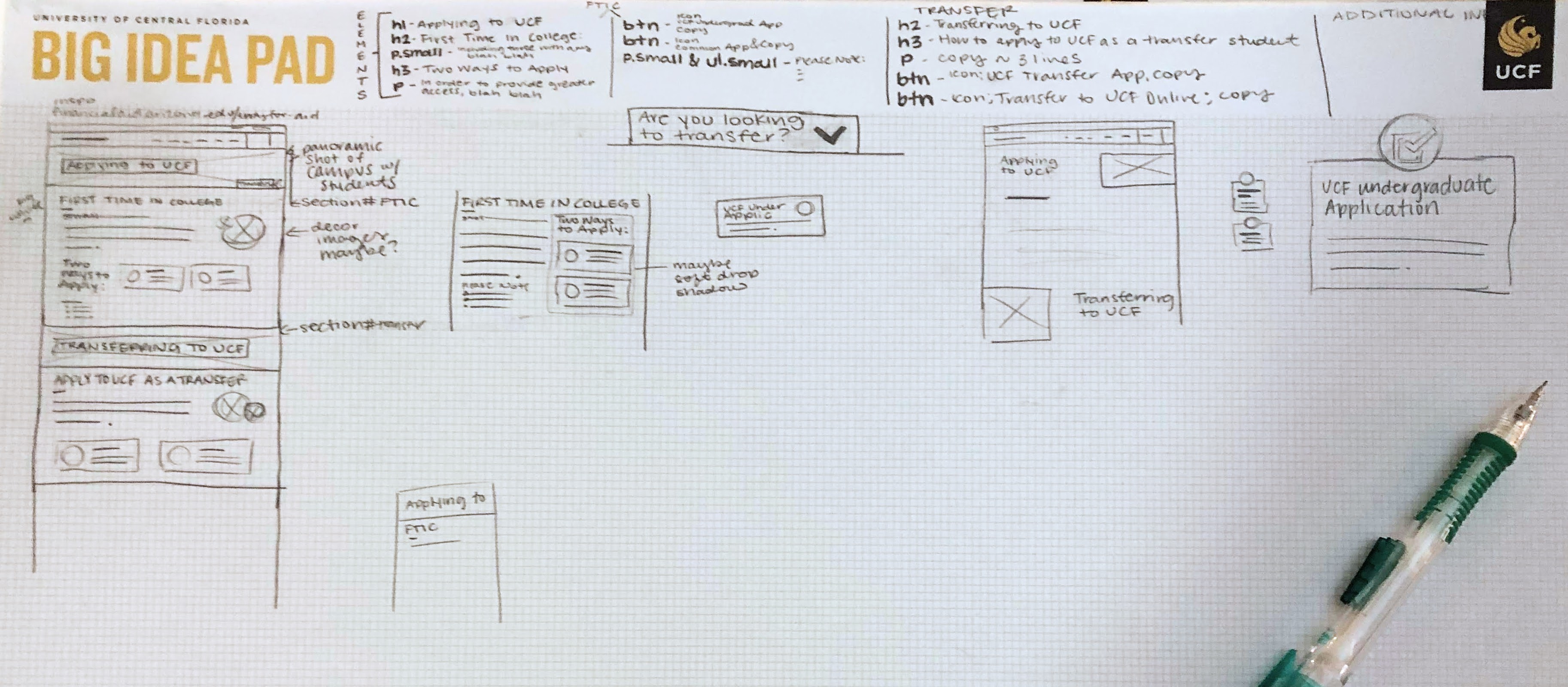 Process sketches and ideas for a webpage layout.