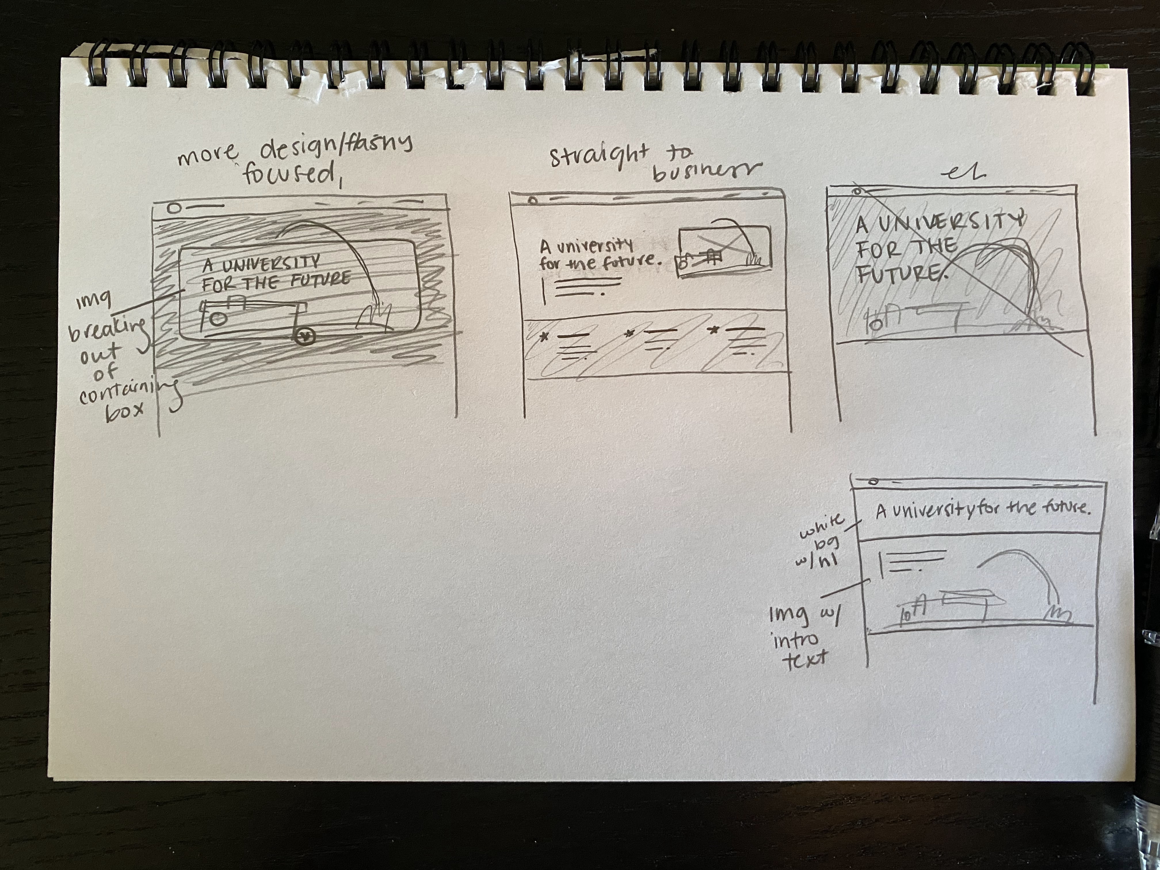 Process sketches for a website project.